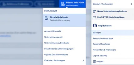 METRO Kundenkonto, Administration, Verwaltung