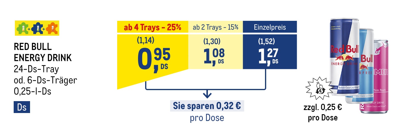 METRO Staffelpreisvorteil