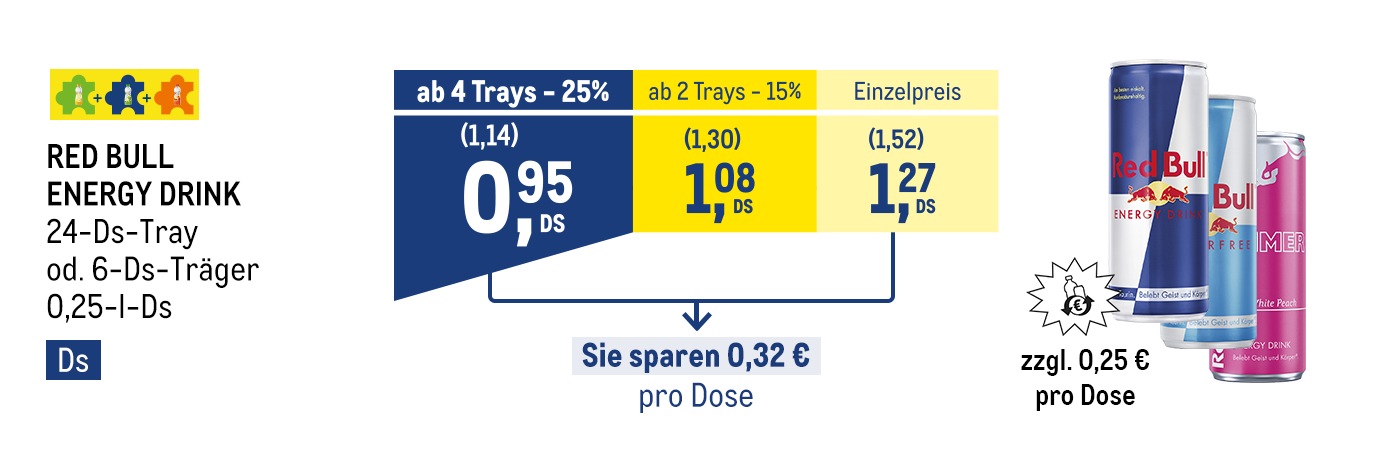 METRO Staffelpreisvorteil