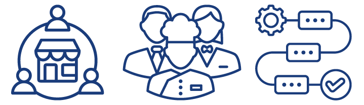 METRO Oesterreich, Mission, Zukunft