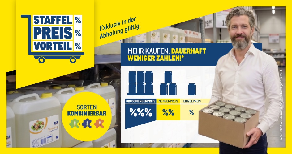 METRO Oesterreich, METRO Staffelpreisvorteil, Preisvorteil