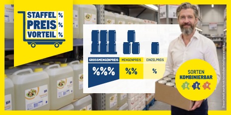 METRO Oesterreich, METRO Staffelpreisvorteil, Preisvorteil