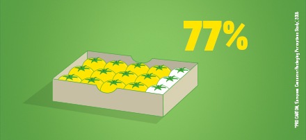 Steigern Sie Ihren Umsatz