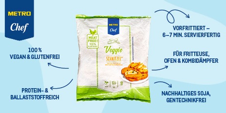 METRO Chef Neuheiten Schnitzel
