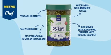 Pesto Alla Genovese