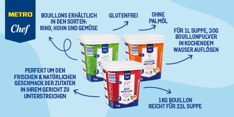 Produktneuheiten Metro, Metro Produktinnovationen, Neue Produkte Metro, Bouliions, Frisch&Natürlich