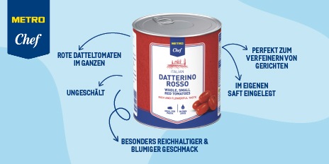 Metro Chef Datterino Rosso Produktneuheit Juli