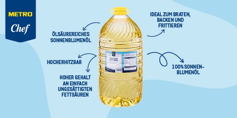 Metro Chef Sonnenblumenl Produktneuheit Juli