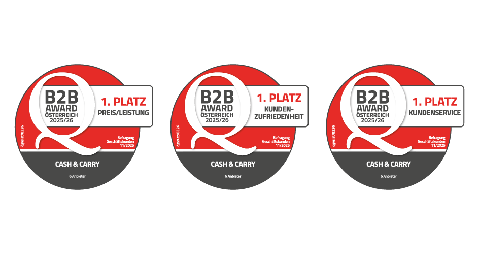 METRO Österreich, Kundenservice, B2B Auszeichnung, Branchenchampion