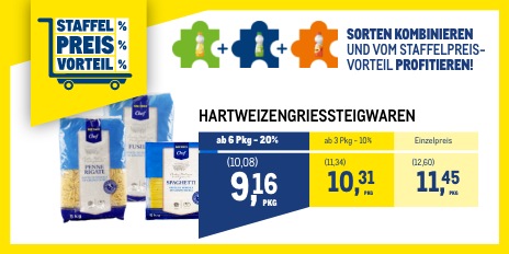 Staffelpreisvorteil Metro, Hartweizengrießteigware