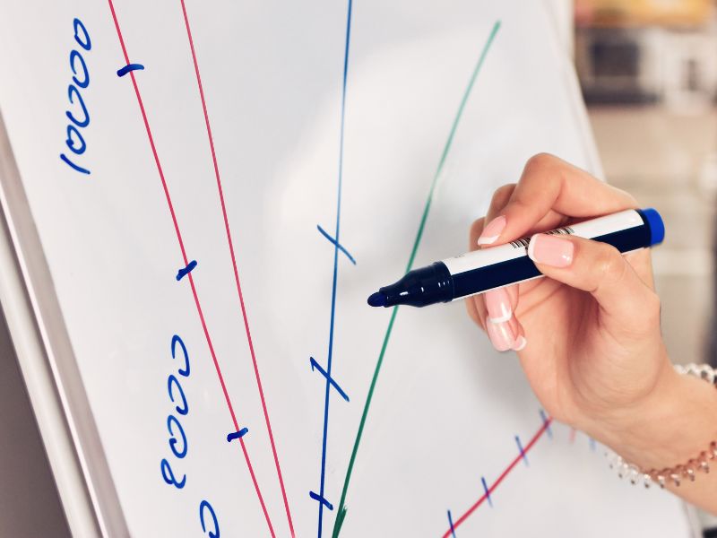 Бизнес план