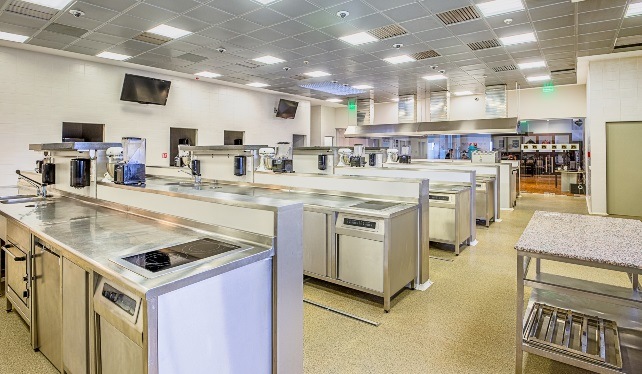 За МЕТРО АКадемия