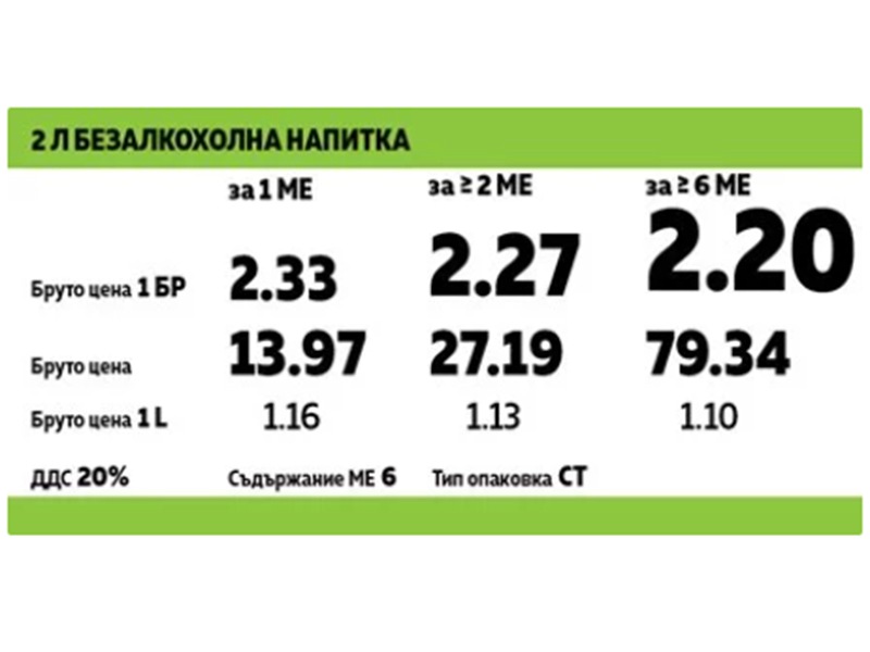 Красимир Учителски за отглеждането на българска продукция
