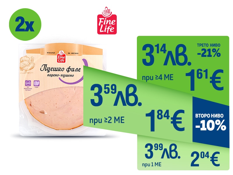 Пуешко филе FINE LIFE