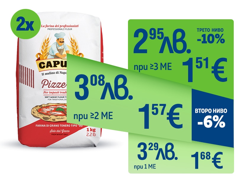 Брашно CAPUTO Pizzeria