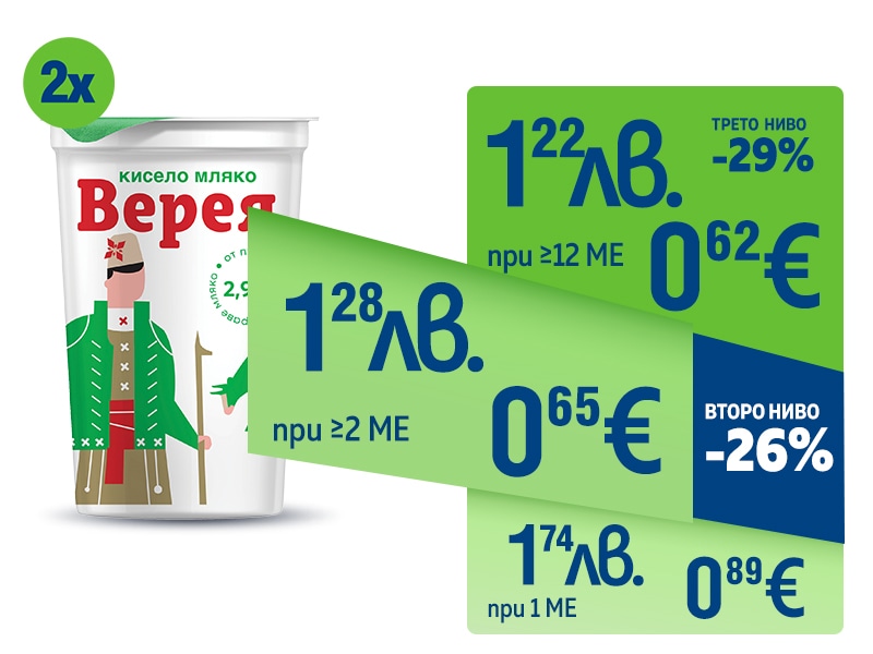 Кисело краве мляко ВЕРЕЯ