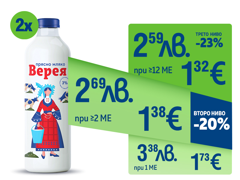 Прясно краве мляко ВЕРЕЯ