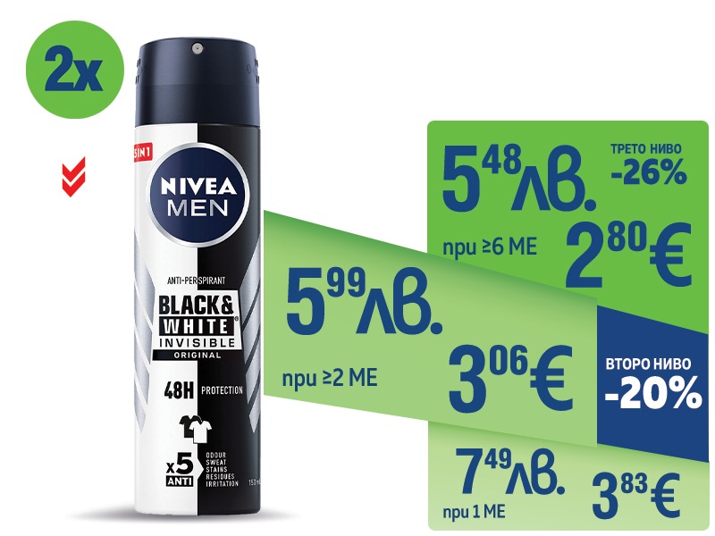 Дезодорант NIVEA