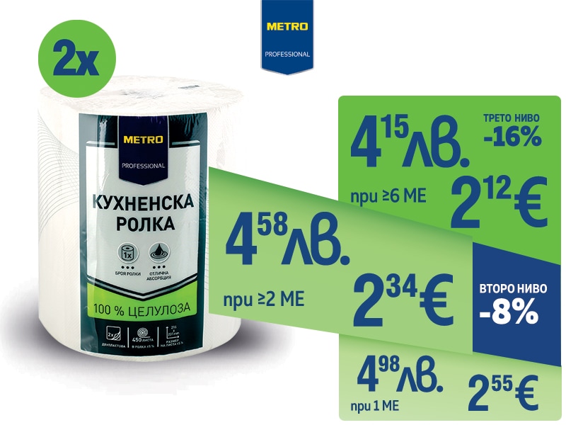 Кухненска ролка METRO PROFESSIONAL