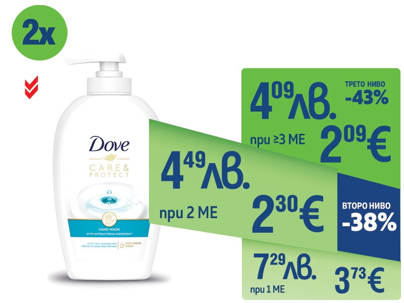 Течен сапун DOVE