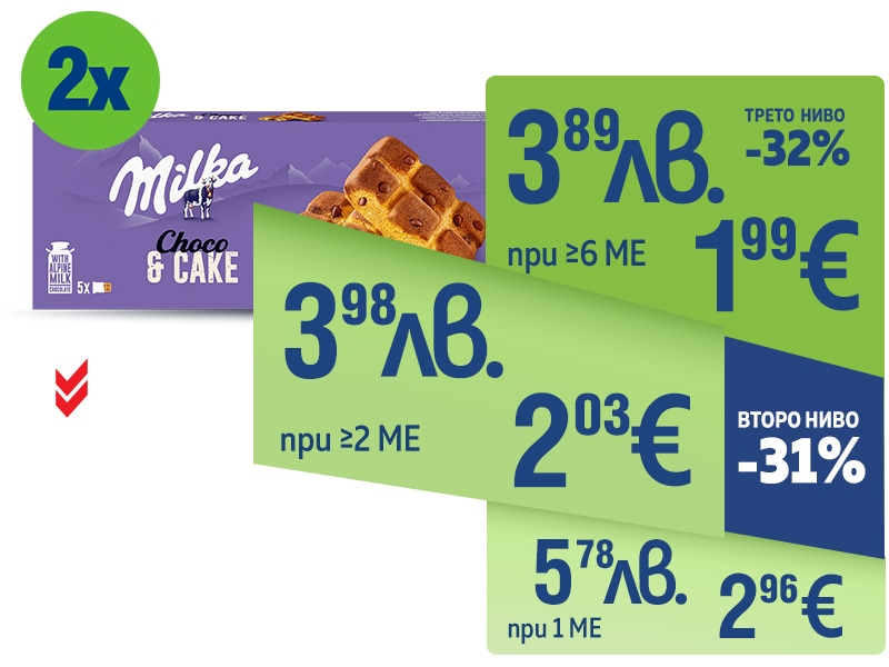 Бисквити MILKA