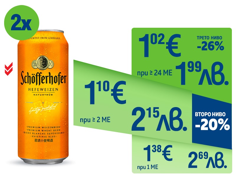 Бира SCHOFFERHOFER