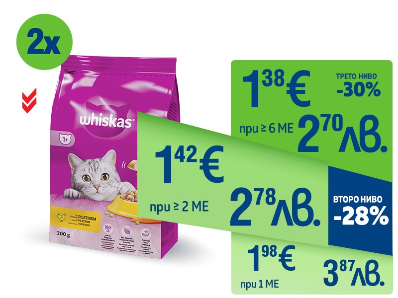 Суха храна за котки WHISKAS