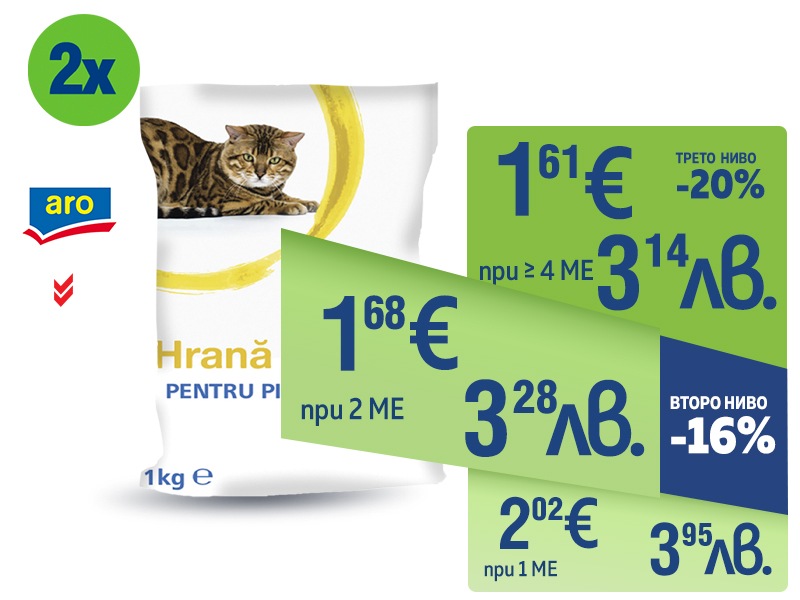 Суха храна за котки ARO