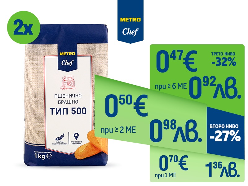 Пшенично брашно METRO CHEF