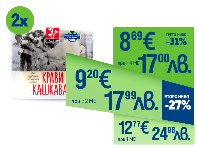 Кашкавал от краве мляко ПАСТИР