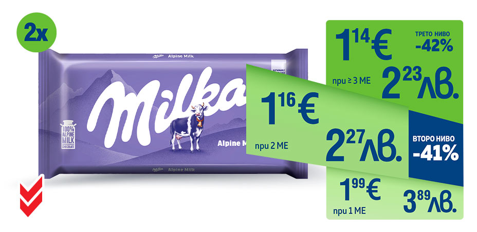 Шоколад MILKA