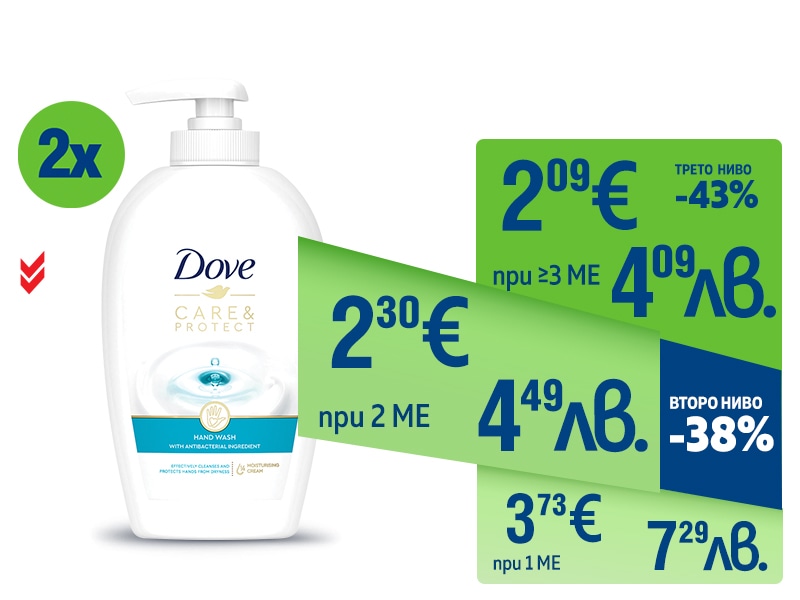 Течен сапун DOVE