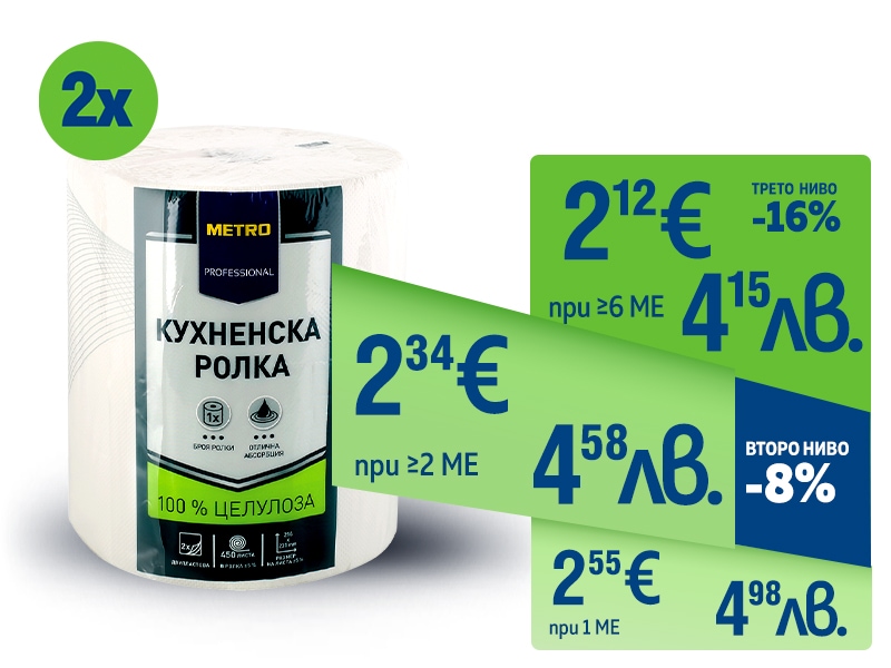 Кухненска ролка METRO PROFESSIONAL