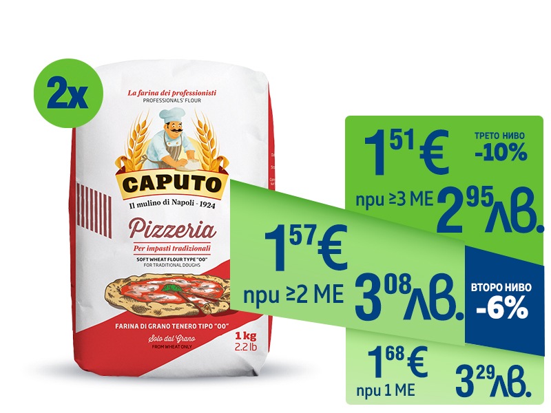 Брашно CAPUTO Pizzeria