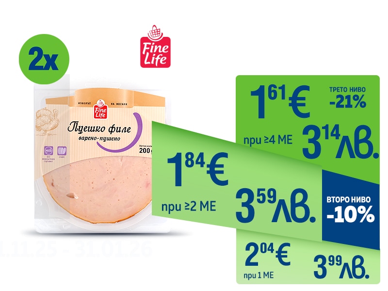 Пуешко филе FINE LIFE