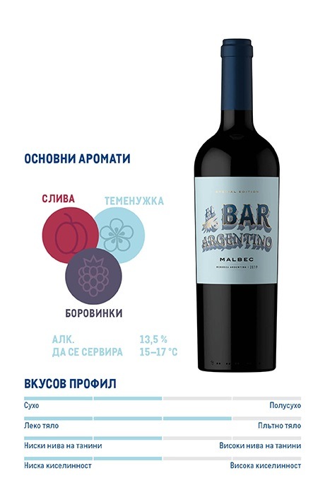 BRUME SALINE, ЧЕРВЕНО ВИНО