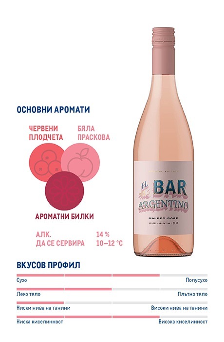 BRUME SALINE, РОЗЕ