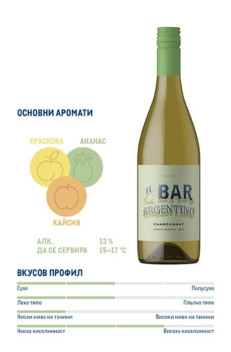 BRUME SALINE, БЯЛО ВИНО