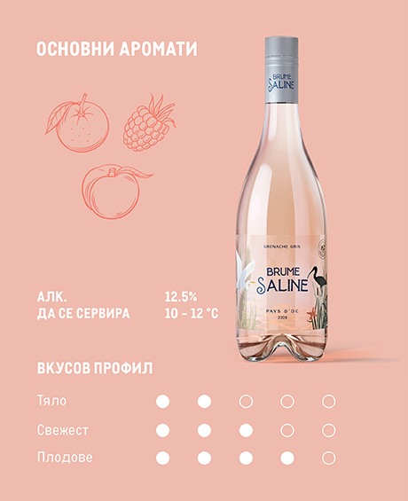 BRUME SALINE, РОЗЕ