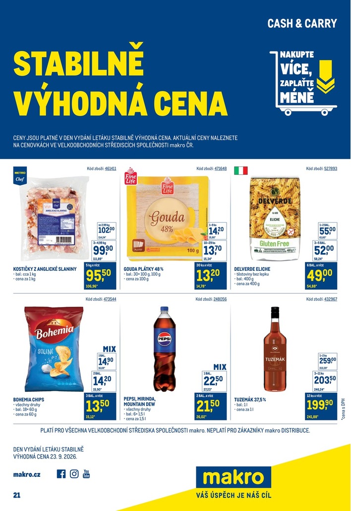 Stabilně výhodná cena