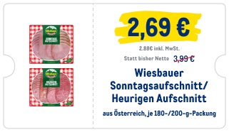 Aufschnitt