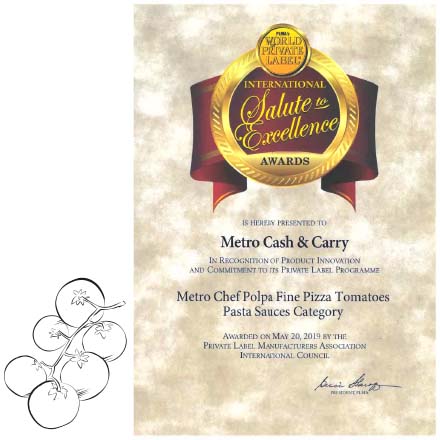 Ausgezeichnetes Handling 