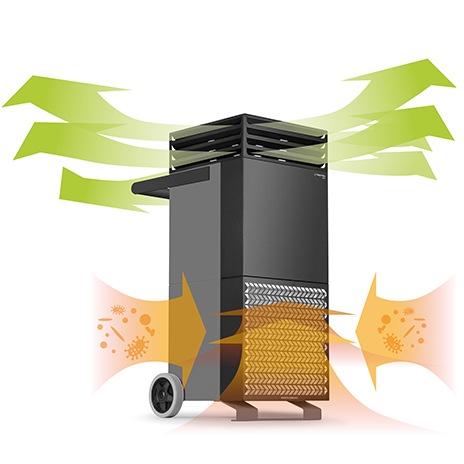 Reduziert virenbelastete Aerosole in Ihrem Gastraum 