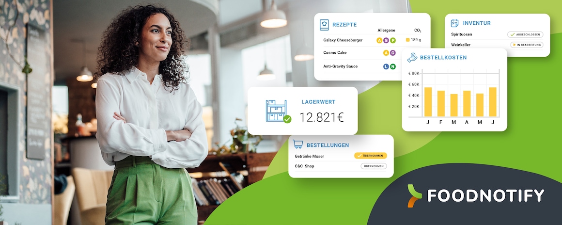 FoodNotify Banner