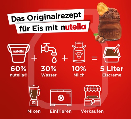 Nutella Eis Rezept (Banner)