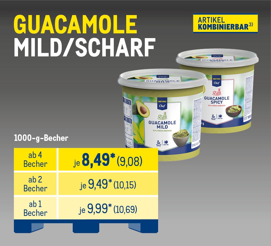 Guacamole