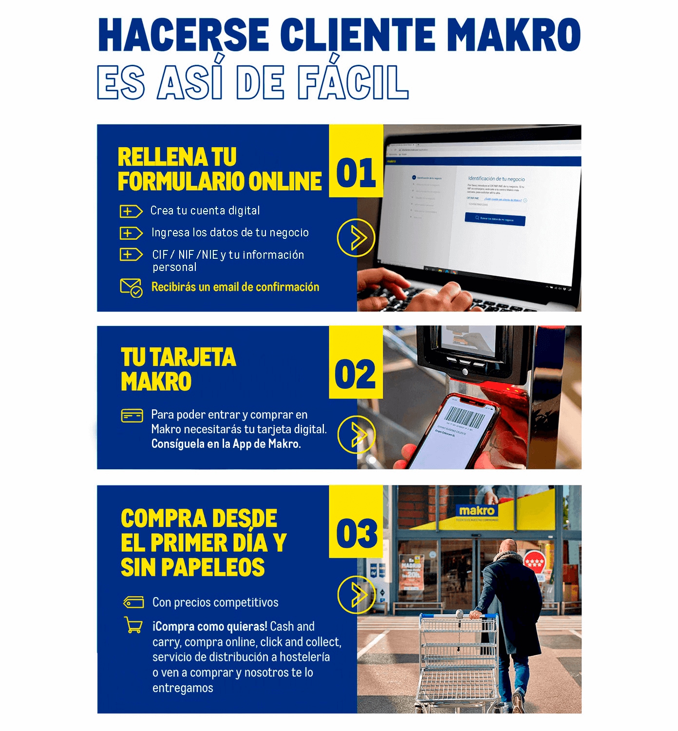 Cómo hacerse cliente Makro