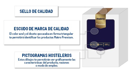 Empaquetado de productos Makro Premium