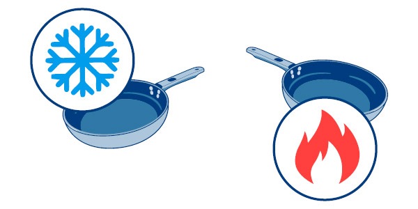 ponemos a prueba los productos