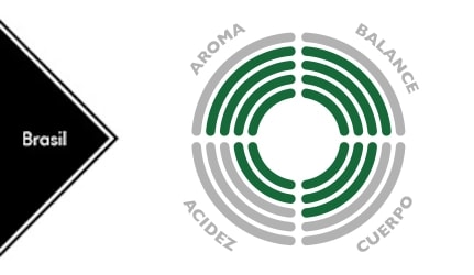 cafe-brasil-rioba